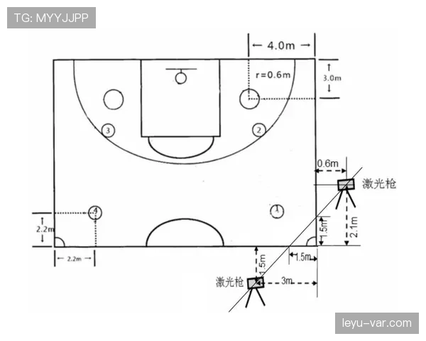 篮球中线规则具体定义是什么以及违例后的判罚标准详细解析