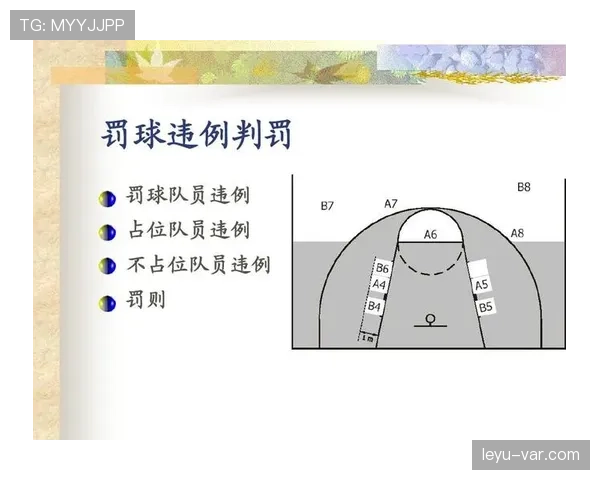 篮球规则解析:什么是“着地空间规则”?违例判定详解