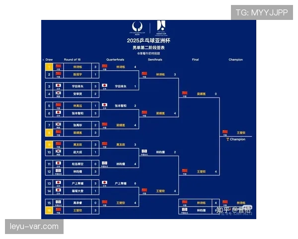 2026世界杯官方第三晋级条件 2026世界杯官方第三晋级条件