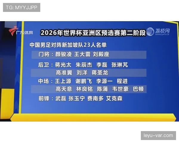 2026世界杯官方资格确认规则解析