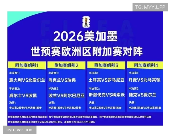 2026世界杯出线决定怎么算